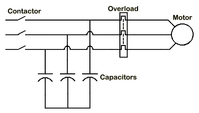Is Power Factor that important 2