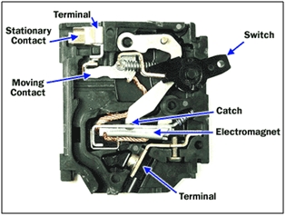 Circuit Breaker Switching & Arc Modeling 2