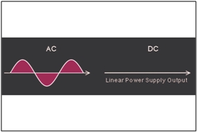 Choosing the right power supply 1