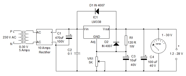 Choosing the right power supply 3
