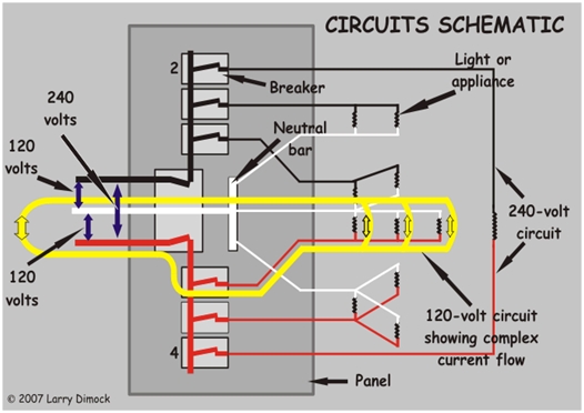 How does a Circuit Breaker Work1
