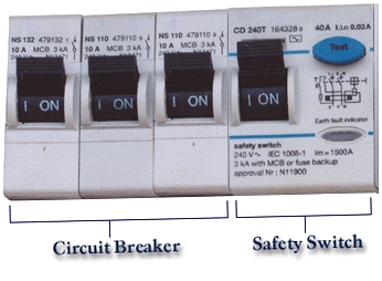 What is a Circuit Breaker 1