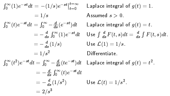 Introduction to Laplace Transform4