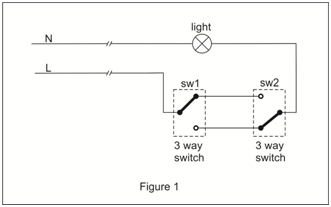 Multiway Switching-A must in modern electrical systems 2