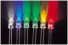 Amazing Single Molecule LEDs