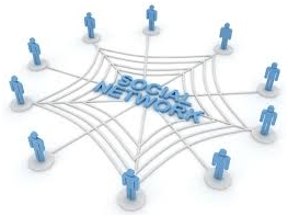 Fig 2: People easily interconnect through various forums