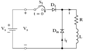 Reverse Conducting and Gate Turn off Thyristors 1