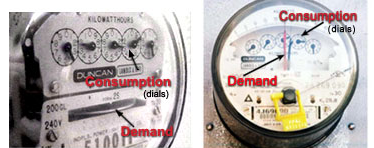 Tariff and metering for low voltage systems