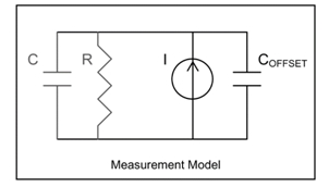 How to Use a Capacitance meter 1