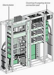 partitioning low voltage switchboards-type4