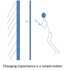 changing-capacitance