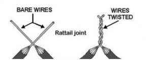 rattail joint