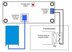 What is a transfer switch?