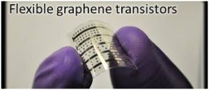 Impact of Graphene for high end electronic devices 2