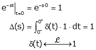 Laplace Transform of Elementary Functions 13