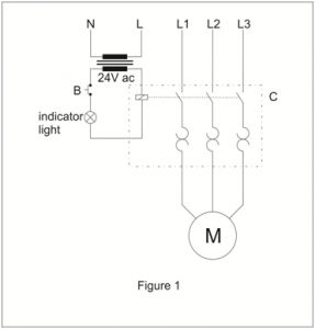 Contactors and Electric Control Panels