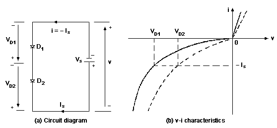 Series and Parallel Connected Diodes 1