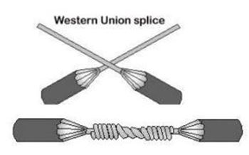 Western union straight joint