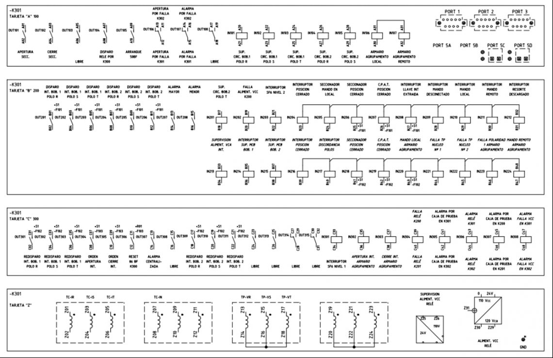 Electrical substations: how drawings are the KEY?