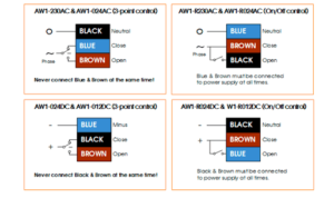 Electric Ball Valve Installation - Complete Guide